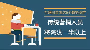 传统营销人员面临淘汰，互联网营销成未来趋势