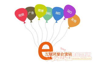 构筑信任之基 企业玩转互联网营销与销售的关键