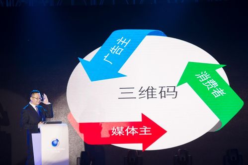 三维码四大优势 互联网背景下企业多元化营销的利器