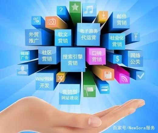 新公司互联网营销与销售的实战策略