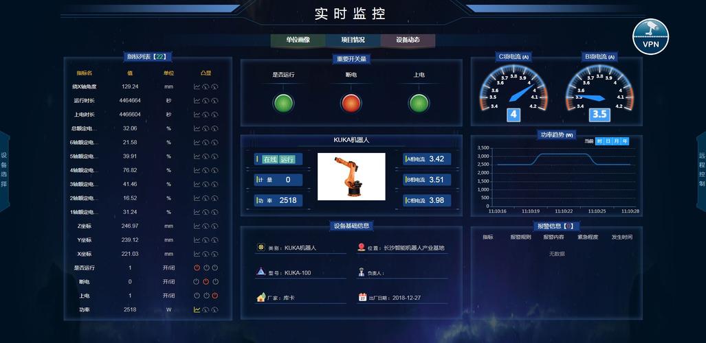 经营范围包括:软件开发;软件技术转让;软件技术服务;软件互联网销售